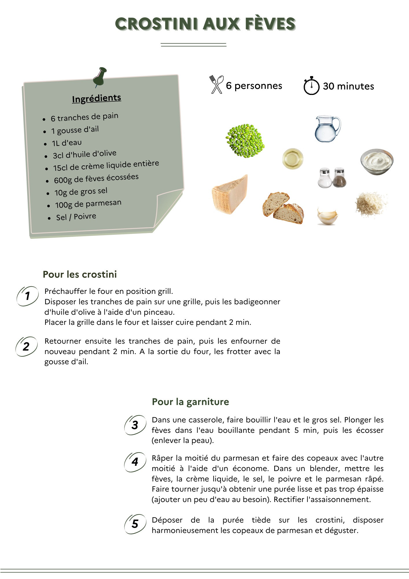 Recette de crostini aux fèves