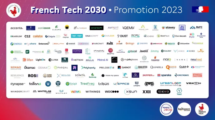 Lauréats French Tech 2030 2023
